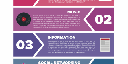 how-to-write-a-table-of-contents <strong>Table it </strong>When you have 5 or more pieces in a newsletter that covers more than 2 printed pages, add a table of contents. <a href="https://hbr.org/archive-toc/BR2105" rel="noopener" target="_blank">