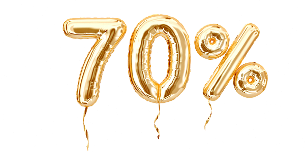 pass-the-70-20-10-test-in-social-media